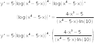 how calculate the derivative of a natural logarithm ln(x)